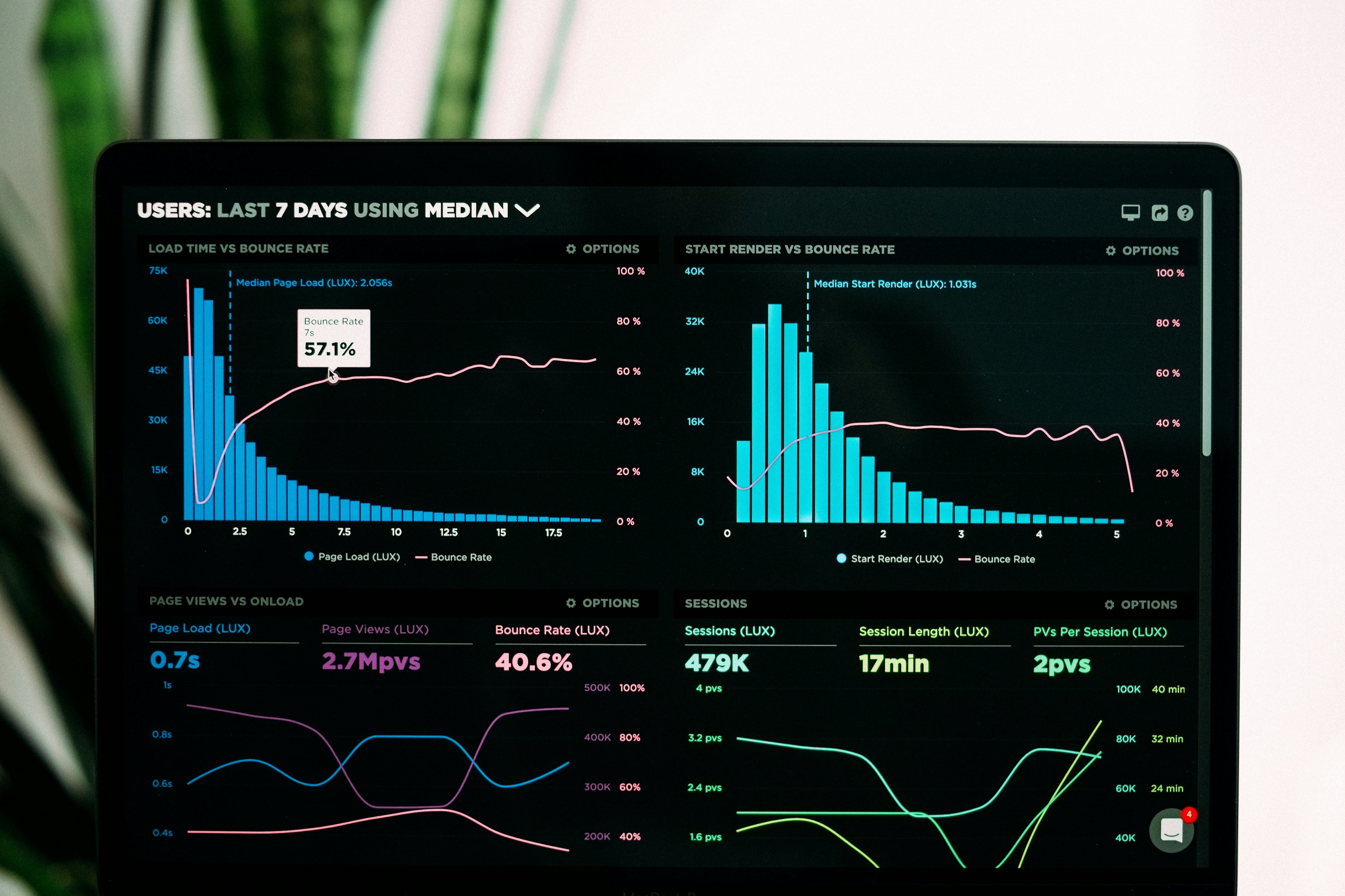 DTEP — RMS Academy